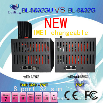 Quad-Band 8 Port 32 SIM FWT Modem Pool IMEI Changeable